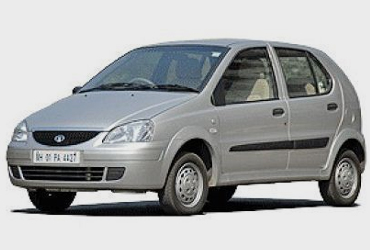 Himalayan Triangle Holidays